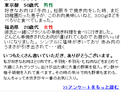 アンケート結果　お肉のお気に入りの食べ方やレシピ